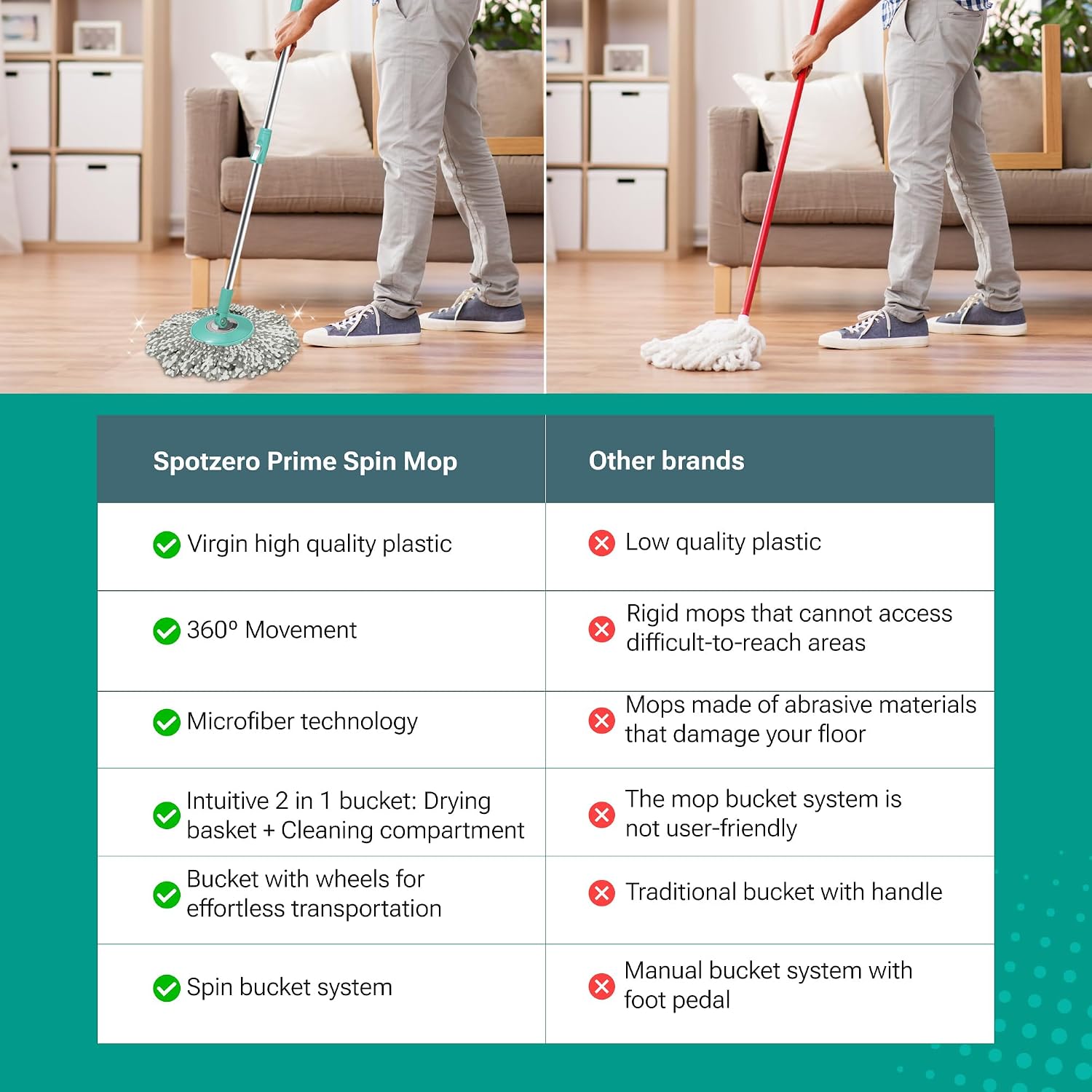 Spotzero microfiber mop refill close up