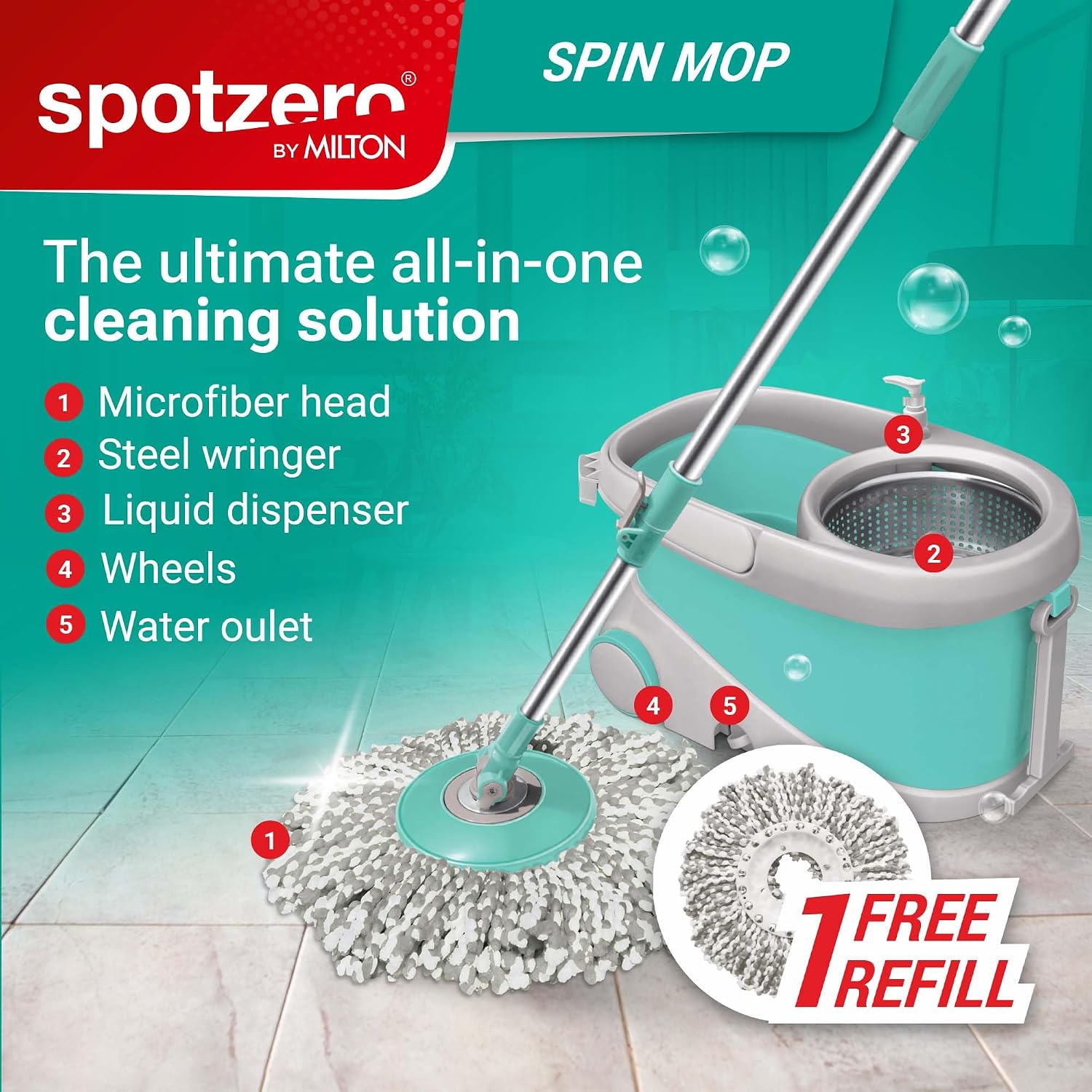 Spotzero mop bucket dimensions and size